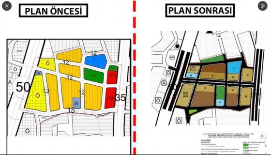 İmar Planı Gündemde